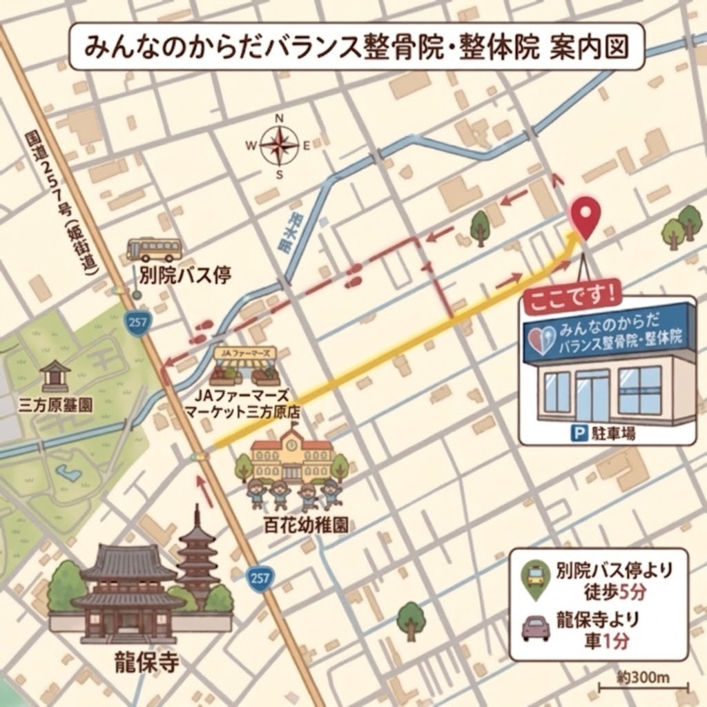 みんなのからだバランス整骨院・整体院 案内図