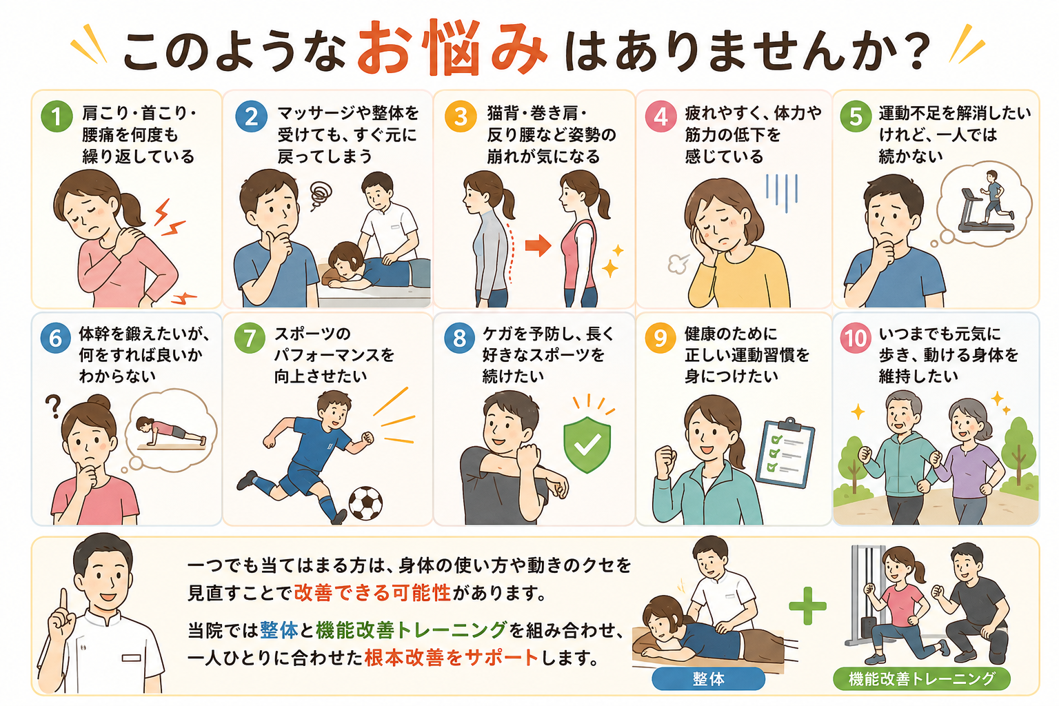 浜松体幹パーソナルトレーニングジム