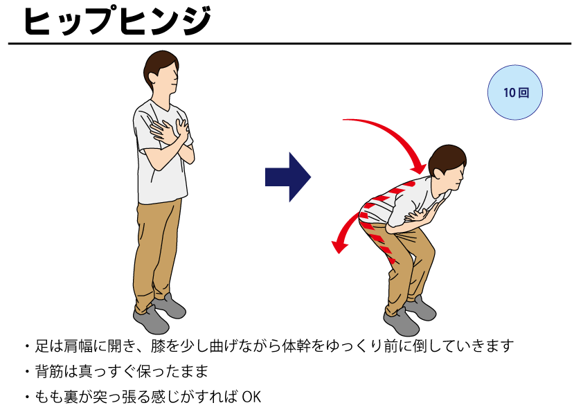 浜松オスグッドセルフケア