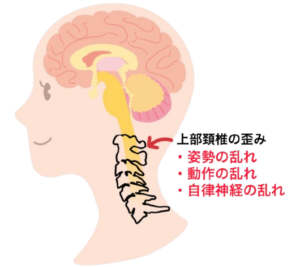 浜松整体・整骨院