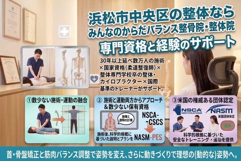 浜松整体|みんなのからだバランス整骨院